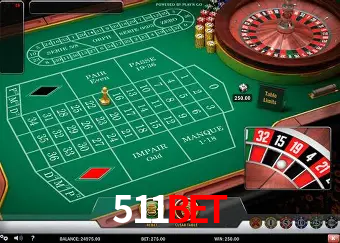 Bônus após cadastro na 511BET